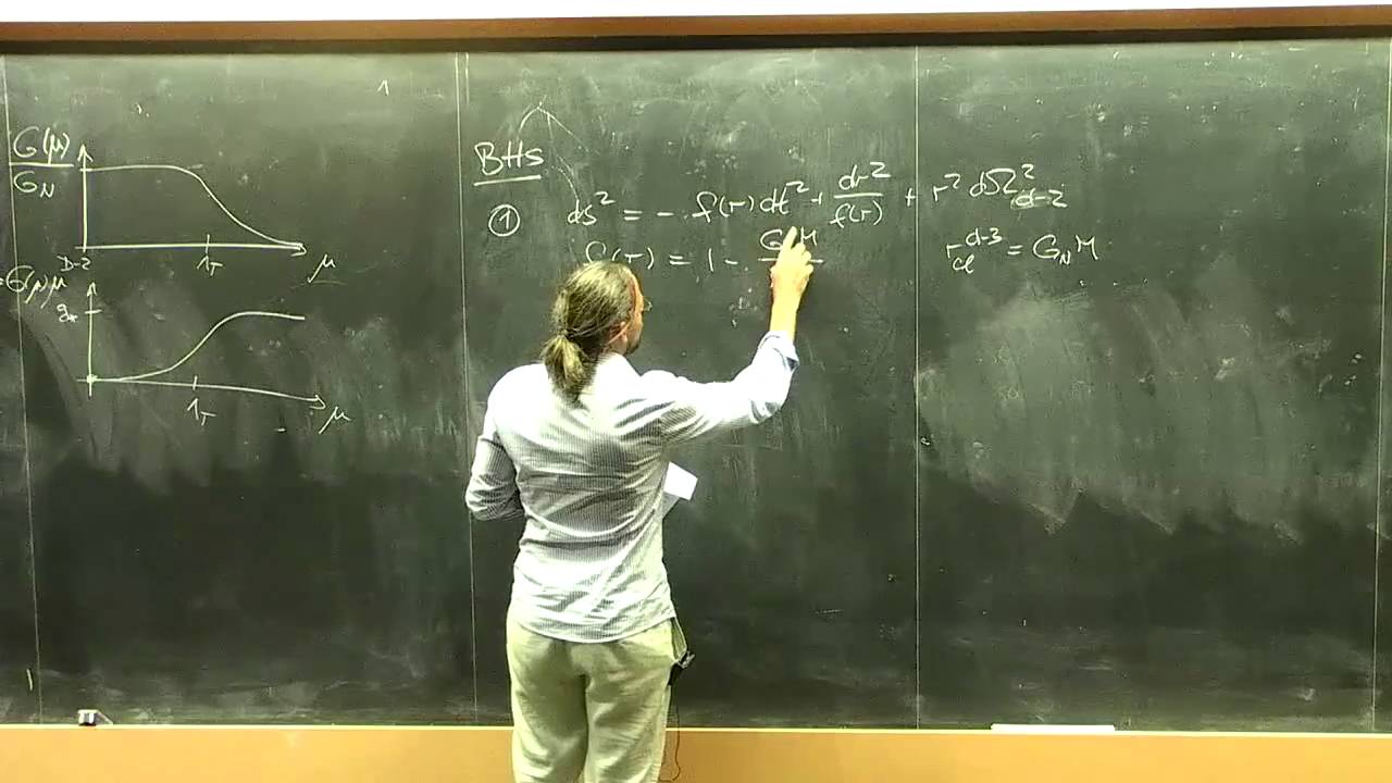 Daniel Litim - Asymptotic safety, black holes and black hole thermodynamics