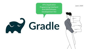 Android Lecture #6 What is Android API, SDK and Gradle Build |2021 Full Course |Urdu /Hindi