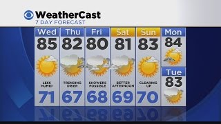 Evening Weather 8/4: Mostly Clear, Warm