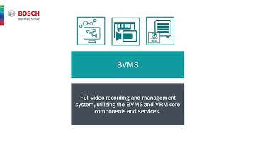 Bosch Security - DIVAR IP all-in-one 7000 gen 3 with Software Center (LEGACY) Configuring the system
