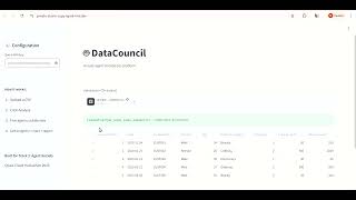 DataCouncil - Track 3: Agent Society | Qwen Cloud Hackathon 2026