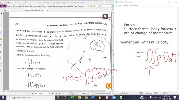 Lecture 5 Fluid Mechanics 2, Navier Stokes Equations