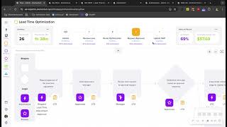 Lead Time Optimization