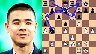 Jumpy Knight! — Theodorou vs. Vokhidov | UzChess Cup 2026