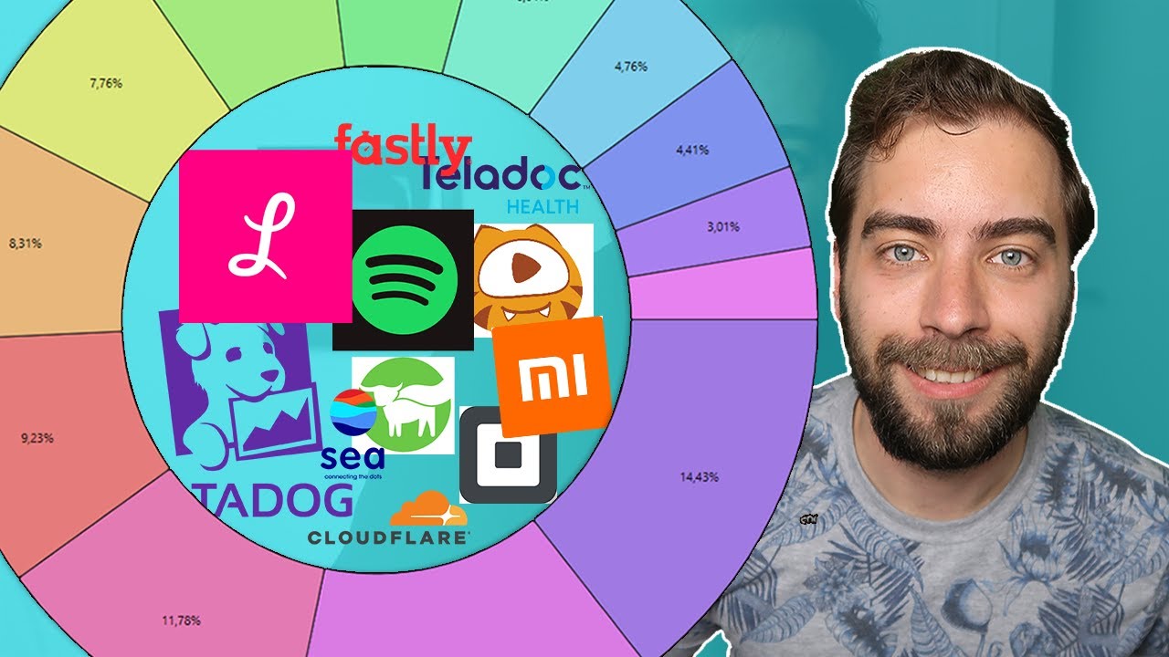 Niemand: [...] | Youtube: Ist das ein Tenbagger Aktien Depot? 🤔