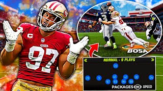 Get INSTANT Sacks: The Unlockable 46 Speed Package (Madden 23)