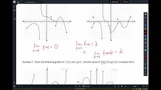 C AB.BC Notes 2 Limits and Properties of Limits