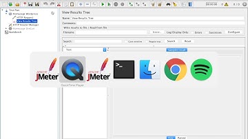 LOAD TESTING IN WORDPRESS TURNKEY LINUX