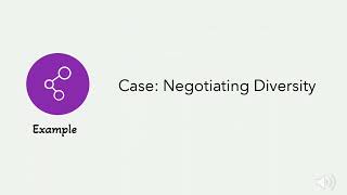 The Possibility of Critical Reflexivity in Business Communication: Application in Case Studies