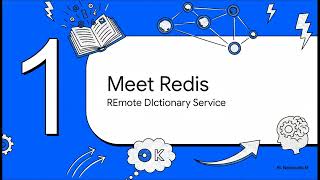Redis Architecture Explained | Why Redis is Blazing Fast