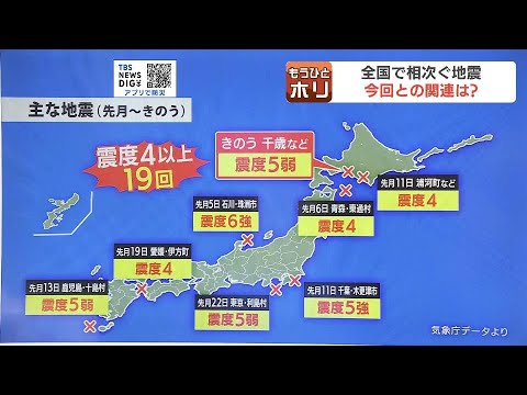 「マグニチュード９クラスの地震がいつ起こってもおかしくない」と専門家　相次ぐ地震から身を守る対策は