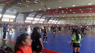 Master Voleibol Puebla día 2 Dálmatas vs Zacatecas (Chicas Malas)