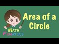 Understanding the Area of a Circle