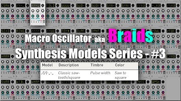 Braids Synthesis Models Series - #3 Classic Sawtooth/Square
