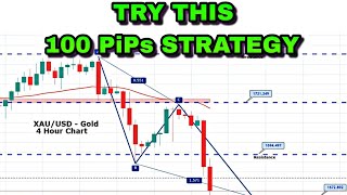 100 PIPS PER TRADE FOREX TRADING STRATEGY