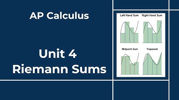 AP Calculus - Unit 4 - Lesson 1 - Riemann Sums