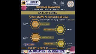 PEP- Cloud Computing and DevOps center || A Dive into Network Fundamentals