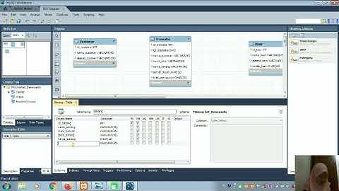 Cara Membuat Database dan ERD Menggunakan MySQL Workbench dan XAMPP