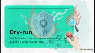 Automatizando CI: testes, implantação e confiabilidade — Forge College