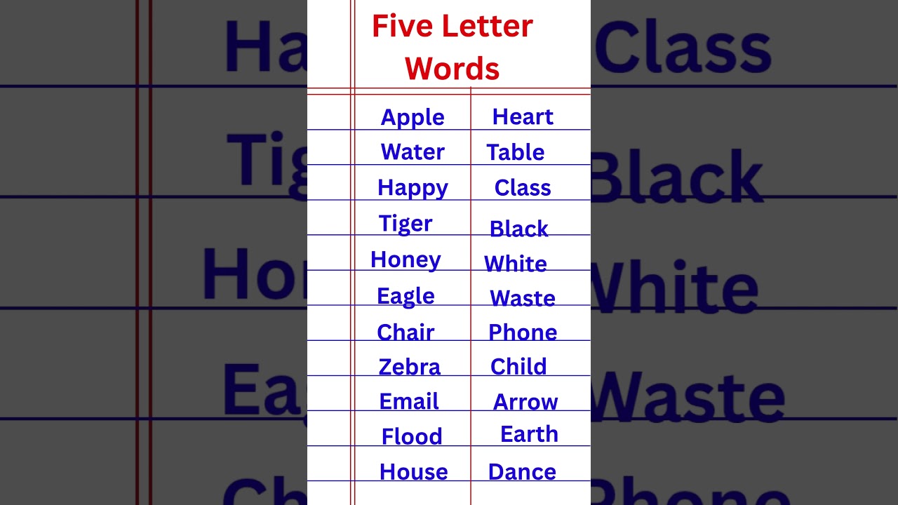 5 letter Words in English #vocabulary #english