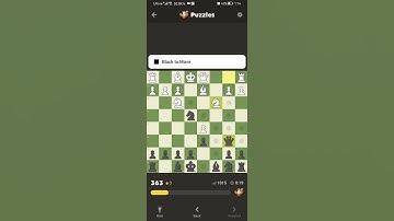 Chess puzzle solving patterns for chess player
