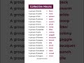 Learn english grammar #english #grammar #englishgrammar #viral #vocabulary #learning