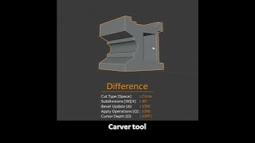 Blender Secrets - Carver tool