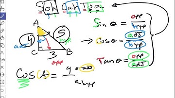 Intro right triangle trig.mp4