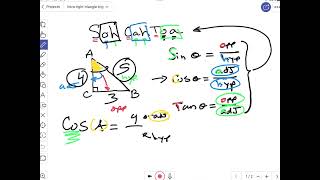 Intro right triangle trig.mp4