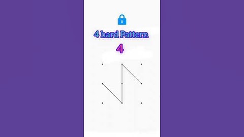 wait for end 😱 ||#viral #shorts #style#pattern #lock #screen #amezing#pattern #mobile pattern lock🔐