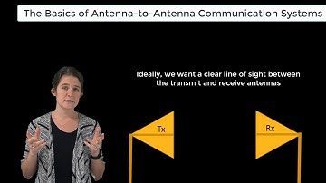 The Basics of Antenna-to-Antenna Communication Systems — Lesson 2