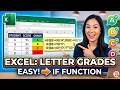 የተማሪዎችን Letter Grade በቀላሉ እንዴት እንደሚሰራ ላሳያችሁ | How to do student letter Grade using IF Function
