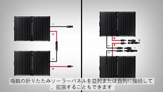 レノジー 100w 折りたたみ ソーラーパネル Amazon | Renogy 100W 12V N型高効率ソーラーパネル:高温耐性(-40℃〜90