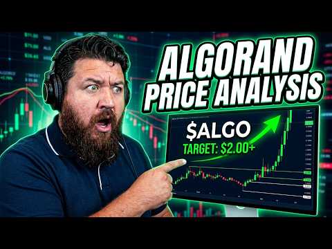 ALGO: Why Now Is The Time To Watch This Chart