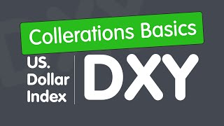 DXY & Trading Correlations Basics - Intro