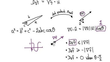 Video3145 - Calculus 3, Directional Derivative and Gradient Vector - Part 1/2