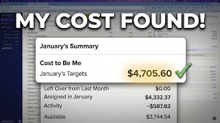 Your YNAB Budget Is Too Tight Because You Don't Understand This