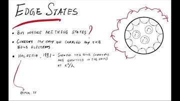 MS17046 - The Integer and Fractional Quantum Hall Effect: A brief discussion