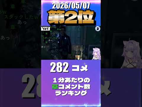 5/7 草コメント数ランキング第2位 #猫又おかゆ 2時間2分ごろ