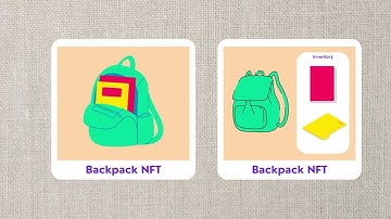 RMRK 1st Feature: Nestable NFTs