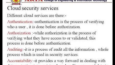 Cloud Computing Unit-4 - Cloud Security (Part-1) By Er. Khushbu Garg