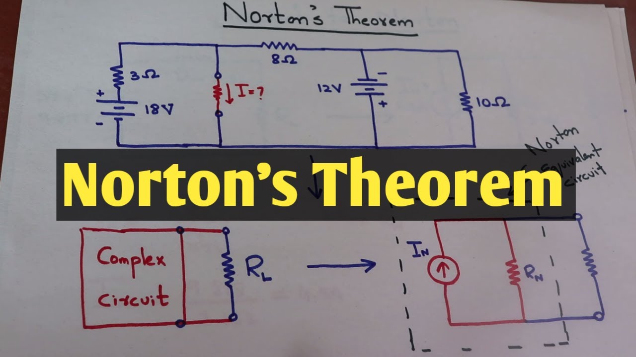 Norton S Theorem And Thevenin To Norton Conversion In Urdu Hindi Youtube