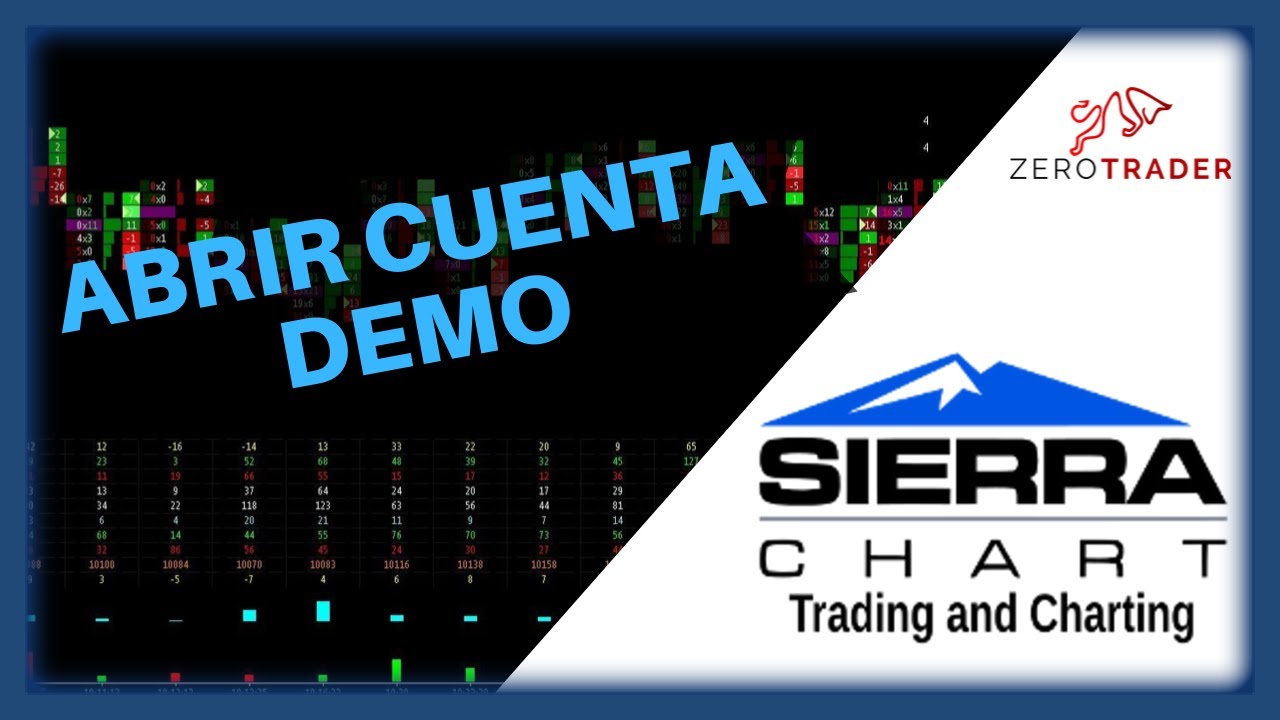 Sierra Chart Brokers