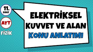 Elektriksel Kuvvet (Coulomb Kuvveti) ve Elektrik Alanı | 11.Sınıf ve AYT Fizik Elektriksel Kuvvet (Coulomb Kuvveti) ve Elektrik Alanı | 11.Sınıf ve AYT Fizik