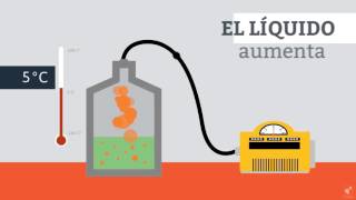 Química Ley De Henry - Traful Utemvirtual