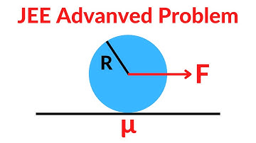 Solving a JEE Advanced 2021 Problem - Rotation