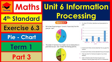 Information Processing- Exercise 6.3- 4th Std- Maths- Unit- 6 Part 3- Pages 77 to 79- Term 1.
