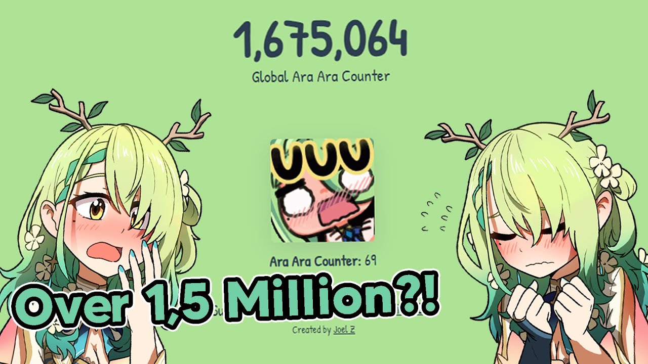 Fauna found out someone made "Ara Ara Counter" Website and it's already got 1,5 Million clicks