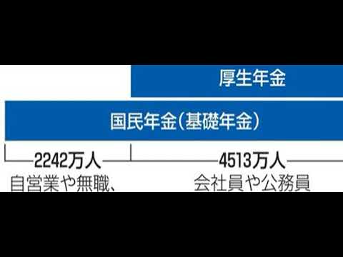 「ニュース」国民年金、納付45年へ延長検討　受給水準の低下食い止め