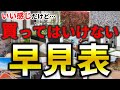 買ってはいけない！後悔＆失敗しやすい外構工事23選【対策＆代替案も解説】